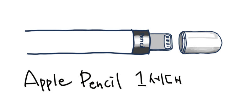 애플펜슬(Apple Pencil)에 따른 호환 아이패드(iPad) 모델들