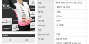 휴고렁_퍼펙트5전우승자