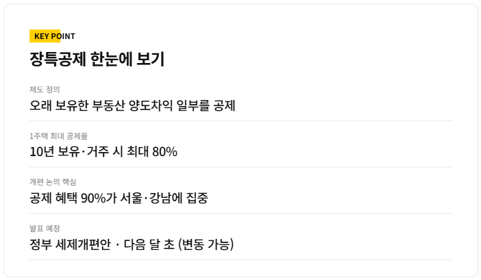 장기보유특별공제 – 2026 부동산 세제 개편 방향