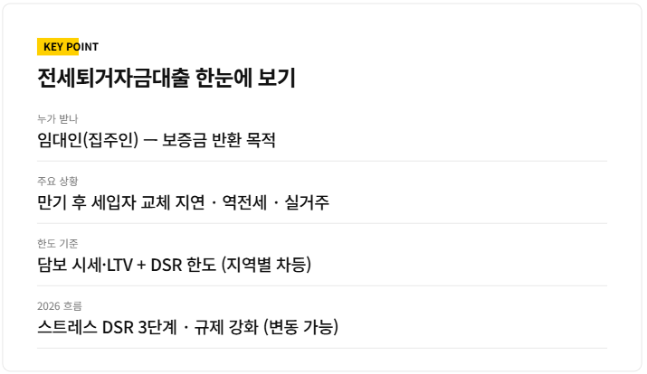 부동산 지식 칼럼 19. 전세퇴거자금대출